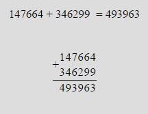 Решите этот пример по действиям. 51.200: 800+492×300+(807.032-460.733)=?