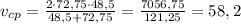 v_{cp}=\frac{2\cdot72,75\cdot48,5}{48,5+72,75}=\frac{7056,75}{121,25}=58,2