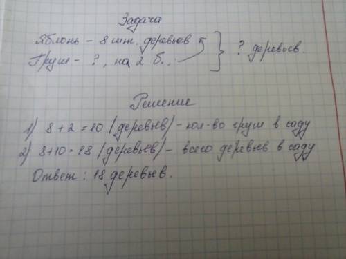 Всаду 8 яблрнь а груш на 2 больше сколько всего яблонь и груш в саду с условием