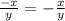 \frac{-x}{y} = - \frac{x}{y}