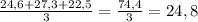 \frac{24,6+27,3+22,5}{3}= \frac{74,4}{3}=24,8