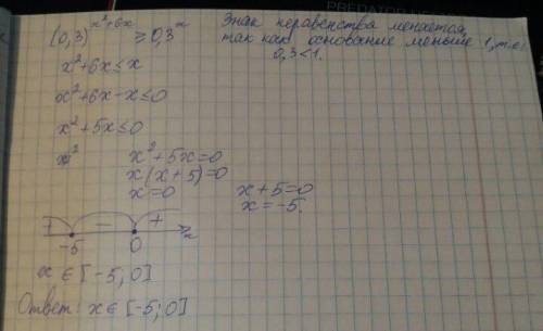 Решите неравенства (0.3)^x^2+6x≥(0.3)^x​