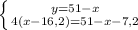 \left \{ {{y=51-x} \atop {4(x-16,2)=51-x-7,2}} \right.