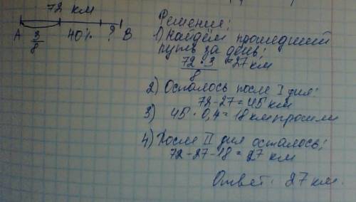 Туристы планировали пройти 72 км. в первый день пути они всего 3/8пути, во второй день 40% оставшего