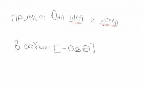 Как показать графически однородные члены в предложении?