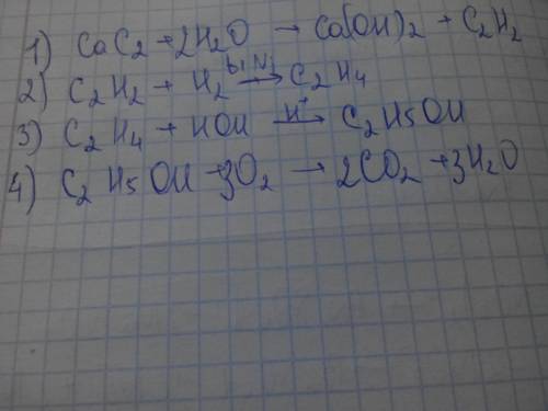 Осуществите превращения: cac2-> c2h2-> c2h4-> c2h5oh-> co2