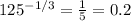 125^{-1/3}= \frac{1}{5} = 0.2