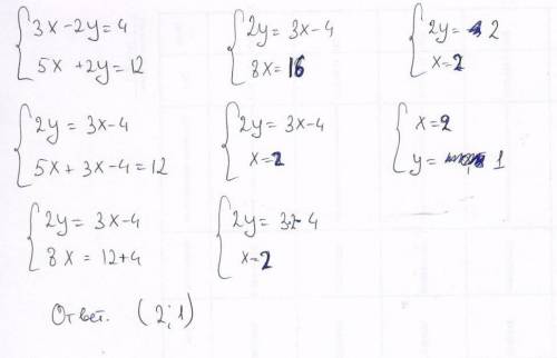 Розв яжіть систему рівнянь додавання 3х-2у=4 5х+2у=12