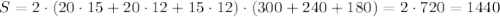 S=2\cdot(20\cdot15+20\cdot12+15\cdot12)\2\cdot(300+240+180)=2\cdot720 = 1440