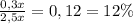 \frac{0,3x}{2,5x}=0,12=12\%