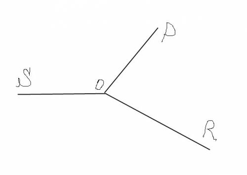 Начертите лучи op,or,os.на сколько частей разделяют плоскость эти лучи? запишите все получившиеся лу