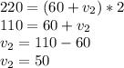 220=(60+v_2)*2 \\ 110=60+v_2 \\ v_2=110-60 \\ v_2=50