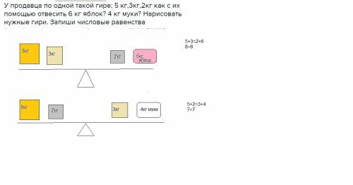 Упродавца по одной такой гире; 5 кг,3кг,2кг как с их отвесить 6 кг яблок? 4 кг муки? нарисовать нужн
