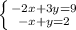 \left \{ {{-2x+3y=9} \atop {-x+y=2}} \right.