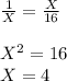 \frac{1}{X} = \frac{X}{16} \\ \\ X^2 = 16 \\ X=4