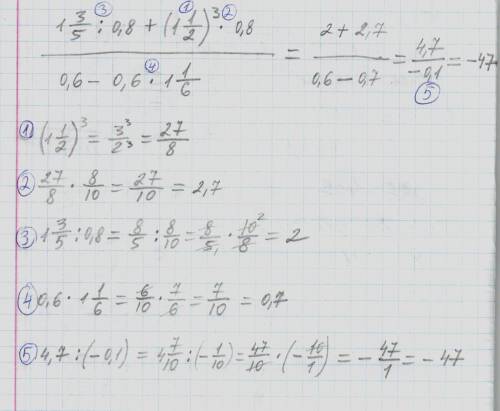 25 за подробное решение с ! числитель дроби 1 3\5 : 0.8 + (1 1\2) в кубе * 0.8 знаменатель 0.6 - 0.6