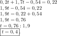 0,2t+1,7t-0,54=0,22 \\ 1,9t-0,54=0,22 \\ 1,9t=0,22+0,54 \\ 1,9t=0,76 \\ t=0,76:1,9 \\ \boxed{t=0,4}.