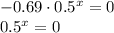 -0.69\cdot 0.5^x=0 \\ 0.5^x=0