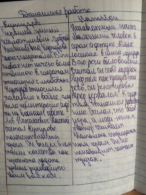 1)внешность наполеона в романе война и мир 2)черты характера наполеона 3)отношение к солдатам 4)по