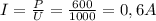 I= \frac{P}{U} = \frac{600}{1000}=0,6A