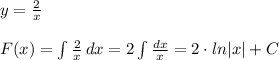 y=\frac{2}{x}\\\\F(x)=\int \frac{2}{x}\, dx=2\int \frac{dx}{x}=2\cdot ln|x|+C