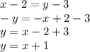 x-2=y-3\\-y=-x+2-3\\y=x-2+3\\y=x+1