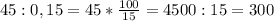 45:0,15=45* \frac{100}{15} =4500:15=300