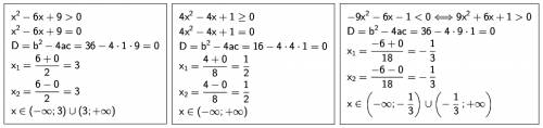 Решить через дискреминант эти 3 неравенства: ps. заранее !