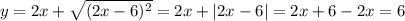 y=2x+ \sqrt{(2x-6)^2} =2x+|2x-6|=2x+6-2x=6