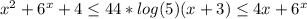 x^2+6^x+4 \leq 44*log(5)(x+3) \leq 4x+6^x