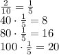 \frac2{10}=\frac15\\40\cdot\frac15=8\\80\cdot\frac15=16\\100\cdot\frac15=20