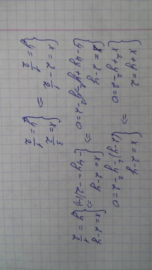 Решите систему уравнений x+y=2 x^2+y^2-2=0