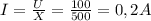 I= \frac{U}{X}= \frac{100}{500}=0,2A