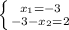 \left \{ {{x_1=-3} \atop {-3 - x_{2}=2}} \right.