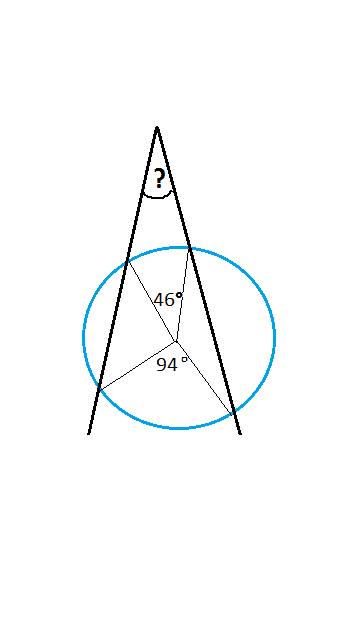 Из одной точки к окружности проведены две секущие.дуги,высекаемые секущей на окружности равны 46 и 9