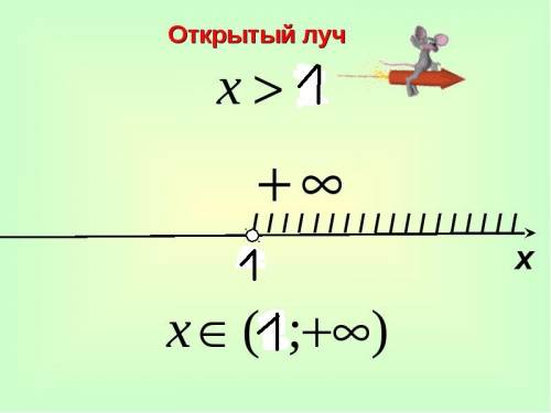 Решите неравенство log3(2x+1)> 1