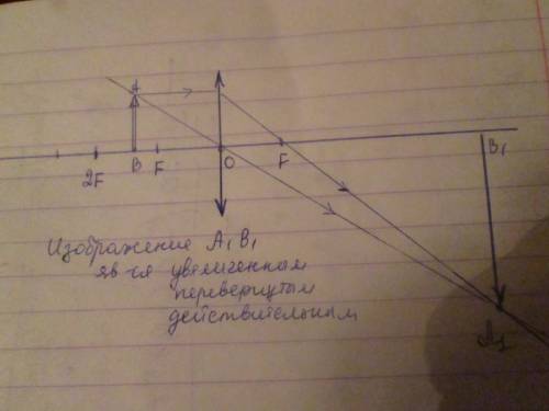 20 . каким будет изображение предмета в собирающей линзе ,если предмет находится между фокусом и дво
