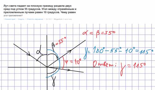 Луч света падает на плоскую границу раздела двух сред под углом 55 градусов. угол между отражённым и