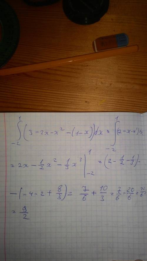 Вычислите площадь фигуры, ограниченной линиями: y=3-2x-x2, y=1-x