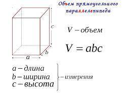 Начертите прямоугольный параллепипед с измерениями 4 см, 5 см и 6 см