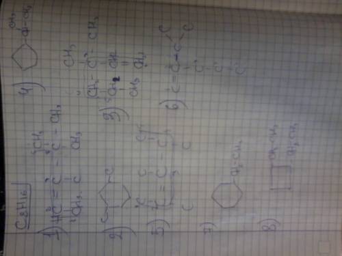 Написать изомеры для с8н16 и дать им название. штук 7 или 8. кроме октена 1,2,3,4,5,6,7. заранее )