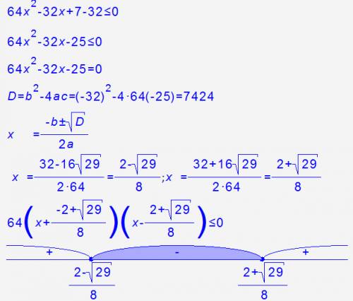 Решите неравенство: x(2-3x)< =0 64x^2-32x+7< =32x