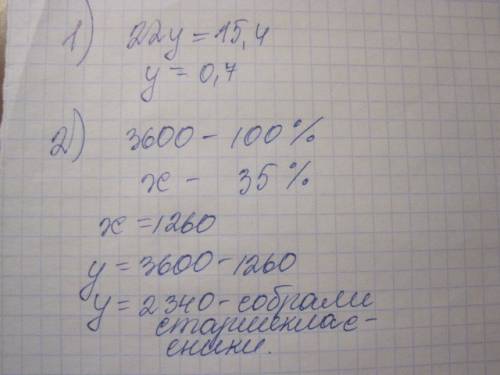 Решите уравнение: 8у+14у+3,6=19 и учащиеся собрали 3600 кг макулатуры. на долю младший классов прихо