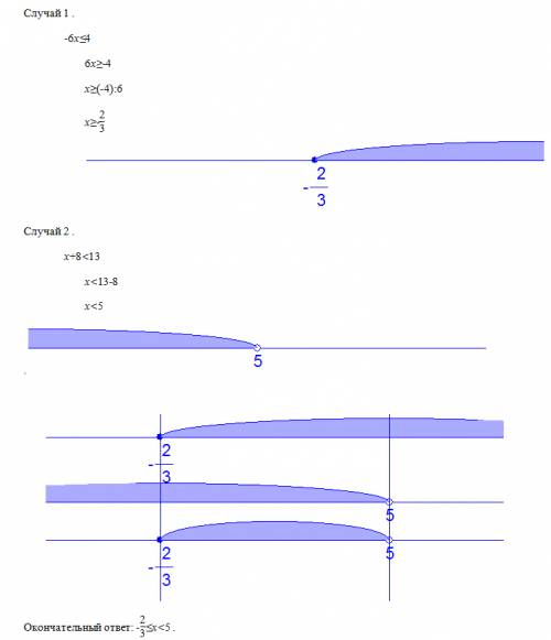 Решите систему неравенств -6x(меньше или =)4 х+8(меньше)13