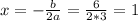 x=- \frac{b}{2a} = \frac{6}{2*3}=1