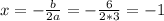 x=- \frac{b}{2a} = -\frac{6}{2*3}=-1