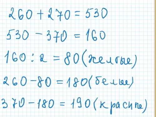 Белых и желтых роз было 260,желтых и красных 270,белых и красных 370. сколько белых,желтых и красных