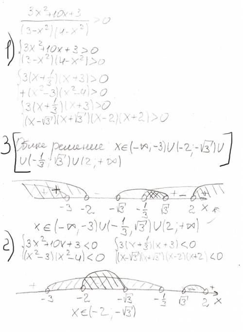 1) 3х²+10х+3 2} (x-1)³ 3) x²(6-x)³(x+3) > 0 < 0 ≥0 (3-х²)(4-х²) (5x+10)²(-1-3x) (x+7)³