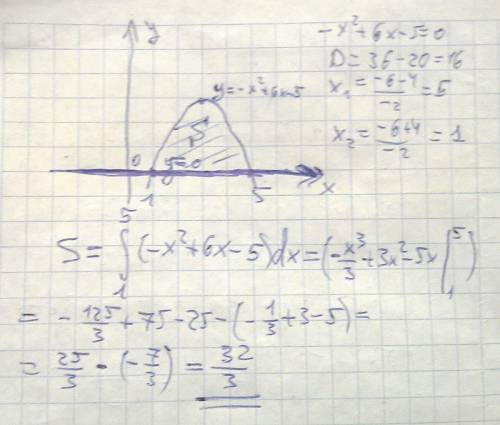 Вычислить площадь фигуры ограниченными линиями : а) y= - x^2+6x-5 и y=0 б) y= x^3 и y=8 , x=0