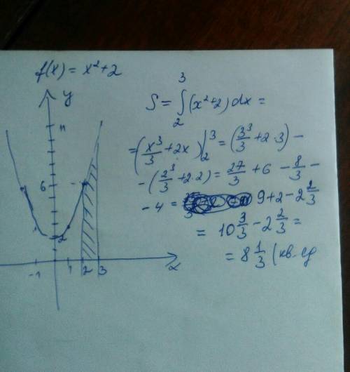 Найдите площадь фигуры ограничений линиями f(x)=x^2+2 y=0, x=2, x=3 сделайте чертеж